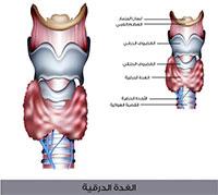  استئصال الغدة الدرقية 