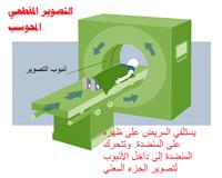 الأشعة المقطعية أو التصوير المقطعي المُحوسَب CT SC