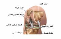 تمزق الرباط الصليبي الأمامي